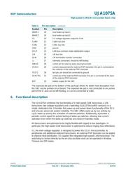 UJA1075ATW/3V3 datasheet.datasheet_page 6