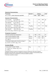 BTS3118DXT datasheet.datasheet_page 4