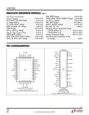 LT8705EUHF#PBF datasheet.datasheet_page 2