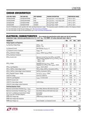 LT8705IUHF#PBF datasheet.datasheet_page 3