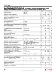 LT8705EUHF#PBF datasheet.datasheet_page 4