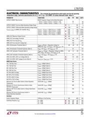 LT8705IUHF#PBF datasheet.datasheet_page 5