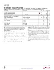 LT8705EUHF#PBF datasheet.datasheet_page 6