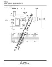 CDCR83DBQR datasheet.datasheet_page 2