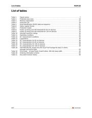 M25P128-VMF6P datasheet.datasheet_page 4