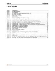 M25P128-VMF6P datasheet.datasheet_page 5