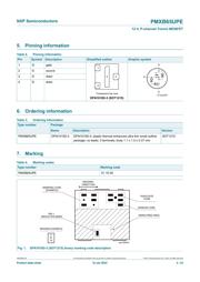 PMXB65UPE datasheet.datasheet_page 2