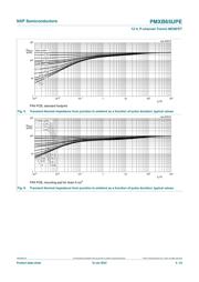 PMXB65UPE datasheet.datasheet_page 5