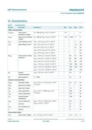 PMXB65UPE datasheet.datasheet_page 6