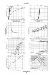 ECH8697R-TL-W datasheet.datasheet_page 3