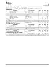 TPS5130PTR datasheet.datasheet_page 5