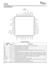 TPS5130PTR datasheet.datasheet_page 6