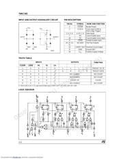 74AC161M datasheet.datasheet_page 2