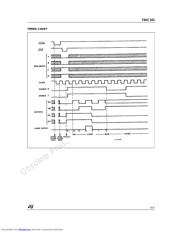 74AC161M datasheet.datasheet_page 3