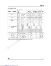 74AC161M datasheet.datasheet_page 5