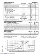 APT8020LLLG datasheet.datasheet_page 2