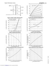 APT8020LLLG datasheet.datasheet_page 3