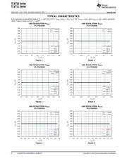 TLV7113333DDSET datasheet.datasheet_page 6