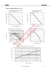 2SK4057-ZK-E1 datasheet.datasheet_page 5