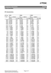 B57045K472K datasheet.datasheet_page 4