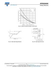 IRFB20N50KPBF 数据规格书 6