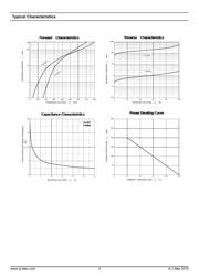 BAT46WS datasheet.datasheet_page 2
