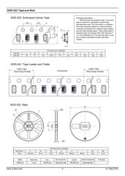 BAT46WS datasheet.datasheet_page 4