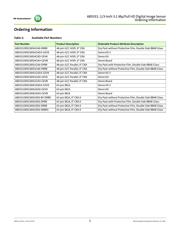 AR0331SRSC00SUCA0-DPBR datasheet.datasheet_page 2