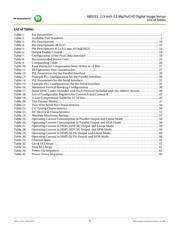 AR0331SRSC00SUCA0-DRBR1 datasheet.datasheet_page 6