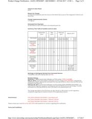 MIC5280YME datasheet.datasheet_page 2