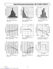 OP2177ARM datasheet.datasheet_page 5