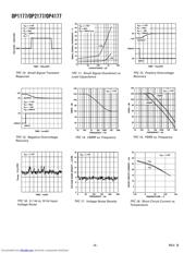 OP2177ARM datasheet.datasheet_page 6