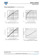 IRF840 datasheet.datasheet_page 3