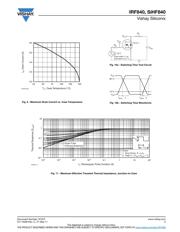 IRF840 datasheet.datasheet_page 5