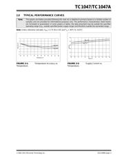 TC1047AVNBTR datasheet.datasheet_page 3