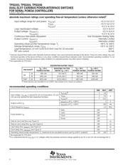 TPS2224PWP datasheet.datasheet_page 4