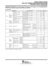 TPS2224DB datasheet.datasheet_page 5