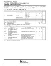 TPS2224DBR datasheet.datasheet_page 6