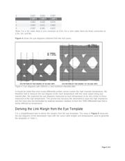 MAX9248ECM/V+ datasheet.datasheet_page 5