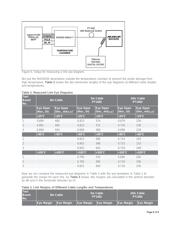 MAX9248ECM/V+ datasheet.datasheet_page 6