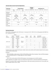 HCPL-3150 datasheet.datasheet_page 2