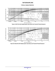 NGTB25N120FL2WG datasheet.datasheet_page 6