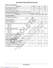 MAC218A6FP datasheet.datasheet_page 2