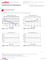 GRM1555C1H1R2WA01D datasheet.datasheet_page 3