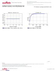 GRM1555C1H1R2WA01D datasheet.datasheet_page 4