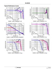 ISL28156FBZ datasheet.datasheet_page 4
