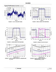 ISL28156FBZ datasheet.datasheet_page 6