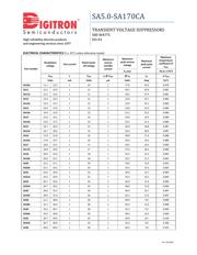 SA14CA datasheet.datasheet_page 2