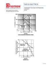 SA14CA datasheet.datasheet_page 6