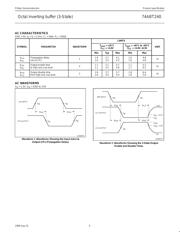 74ABT240D,623 datasheet.datasheet_page 4